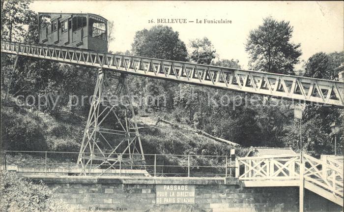 Bellevue Meudon Le Funiculaire
