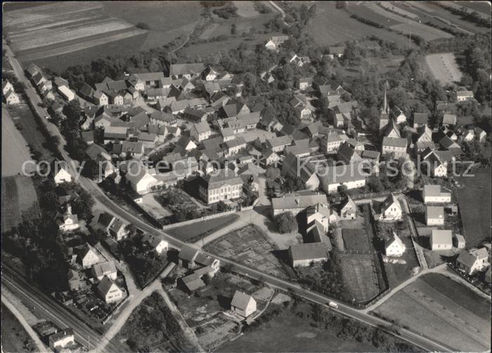 Muenchen Fliegeraufnahme