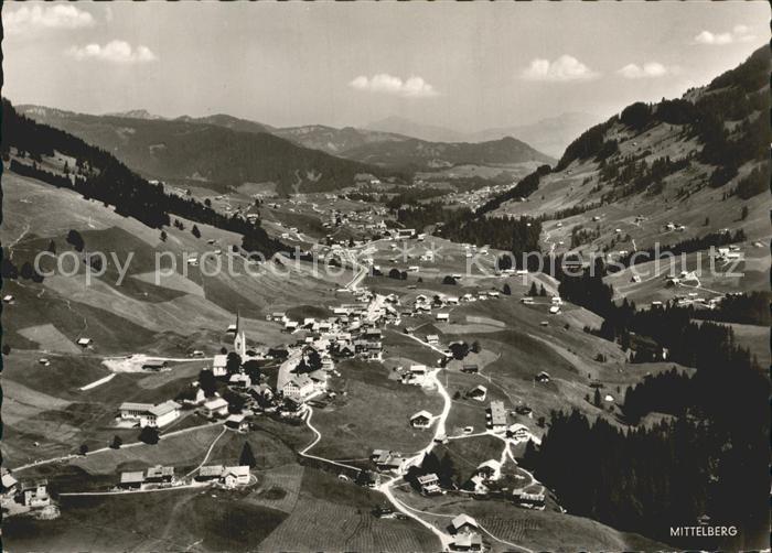 Mittelberg Kleinwalsertal Fliegeraufnahme
