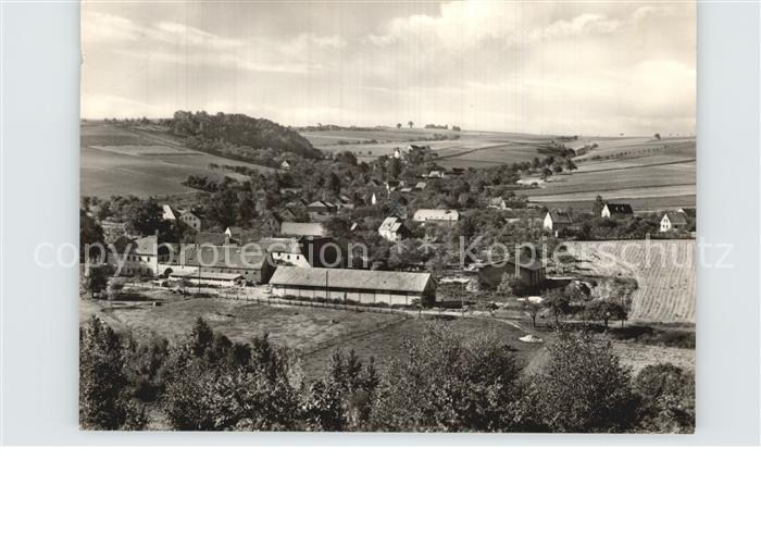 Wilmsdorf Bannewitz Panorama