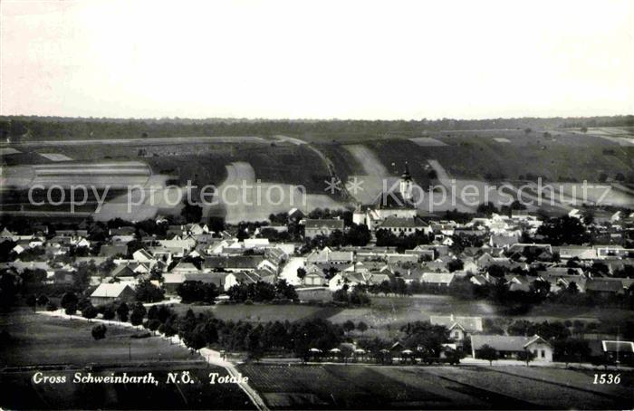 Gross-Schweinbarth Panorama