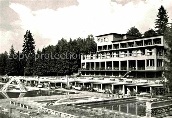 Glucholazy Kapielisko