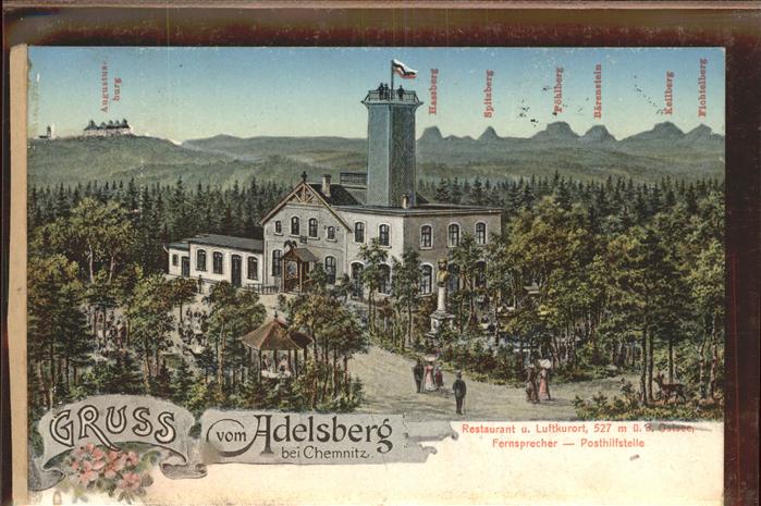 Adelsberg Chemnitz Restaurant Heuberg Kellberg