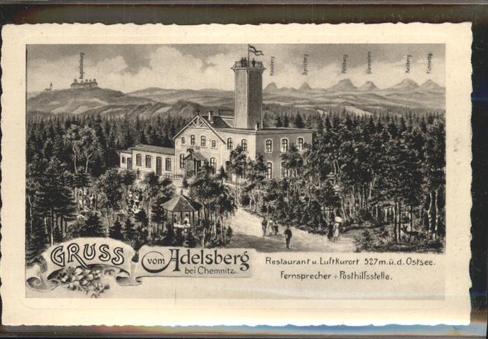 Adelsberg Chemnitz Restaurant Luftkurort Augustusburg