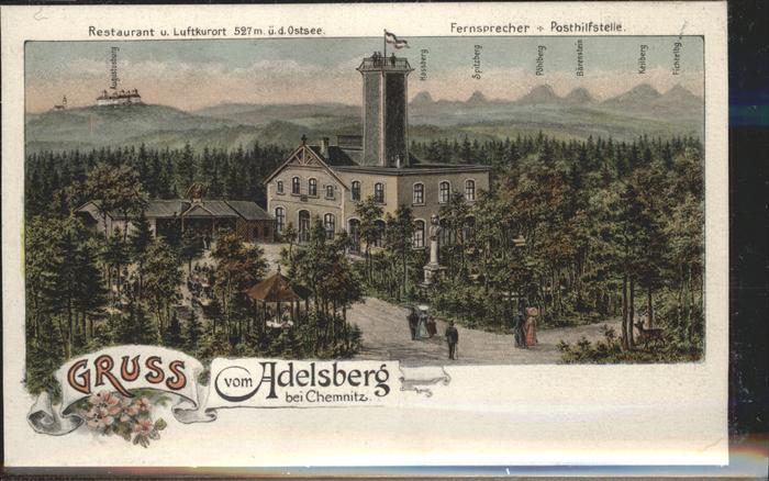 Adelsberg Chemnitz Spitzeberg Pöhlberg Turm