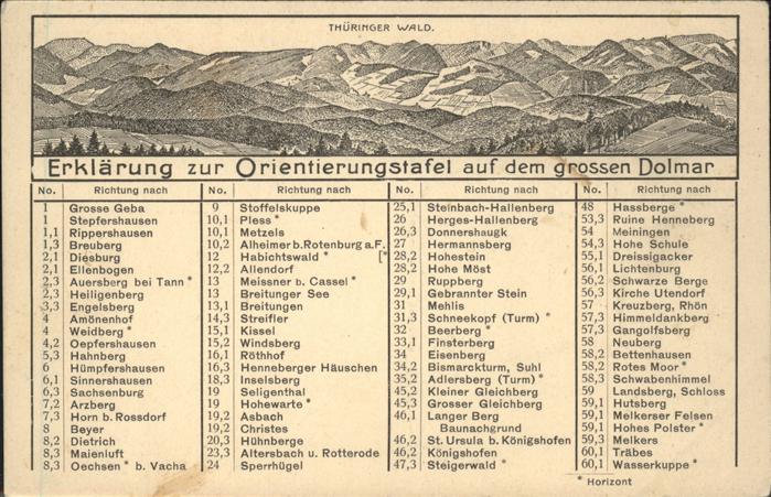 Christes Grosser Dolmar