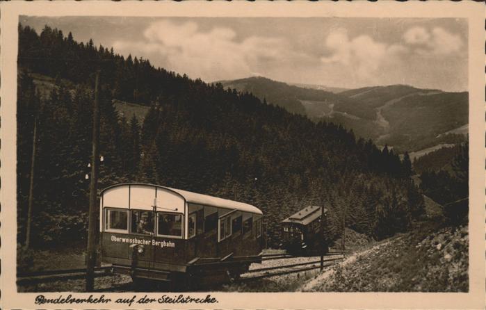 Bergbahn Obstfelderschmiede Lichtenhain-Oberweiß