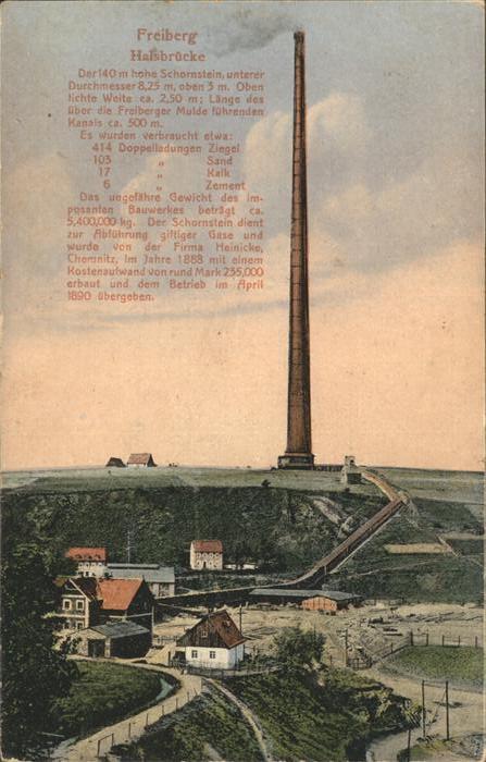 Freiberg Halsbrücke