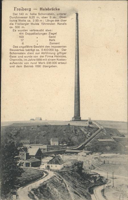 Freiberg Halsbrücke