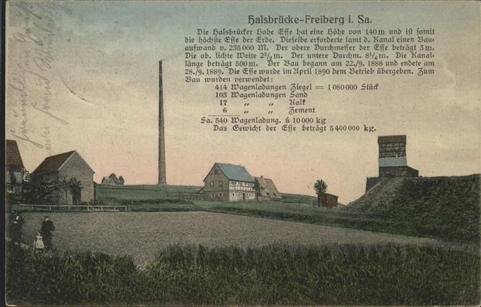 Freiberg Halsbrücke