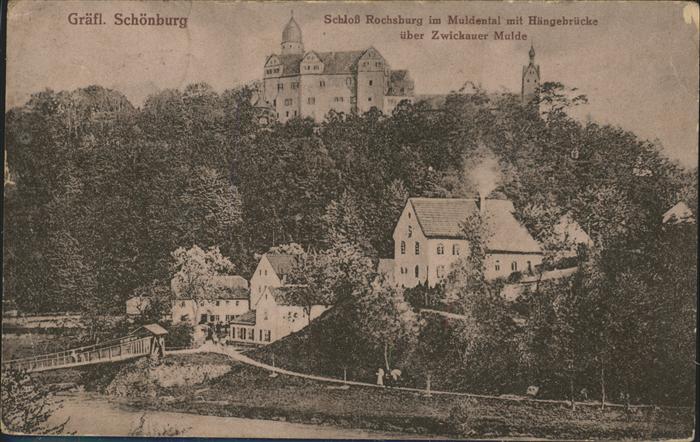 Rochsburg Gräfl Schönburger Schloss mit Mulde Hän