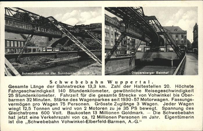 WUPPERTAL NRW Schwebebahn Sonnborner Bruecke