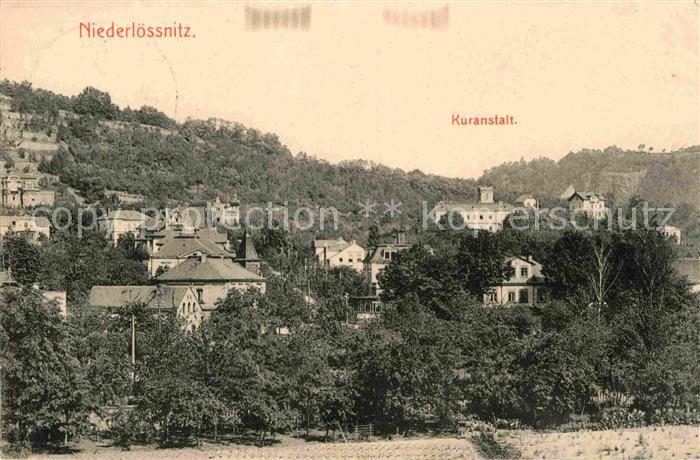 Niederloessnitz Kuranstalt