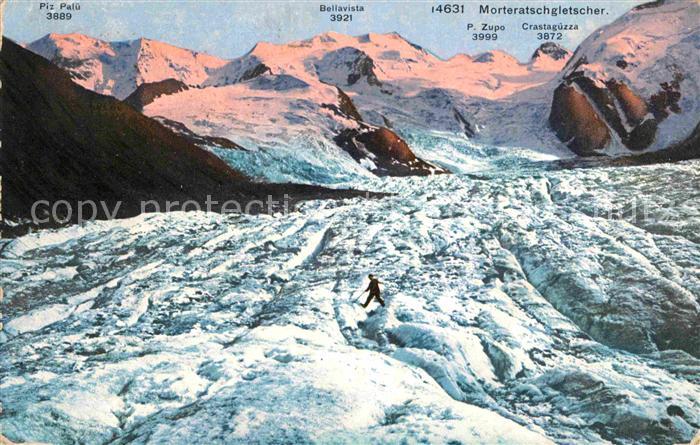 Gletscher Morteratschgletscher