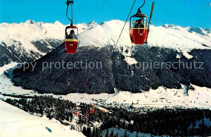 Seilbahn Schatzalp-Strelapass Davos Jakobshorn H