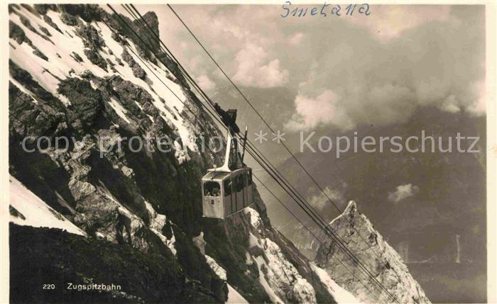 Seilbahn Zugspitzbahn