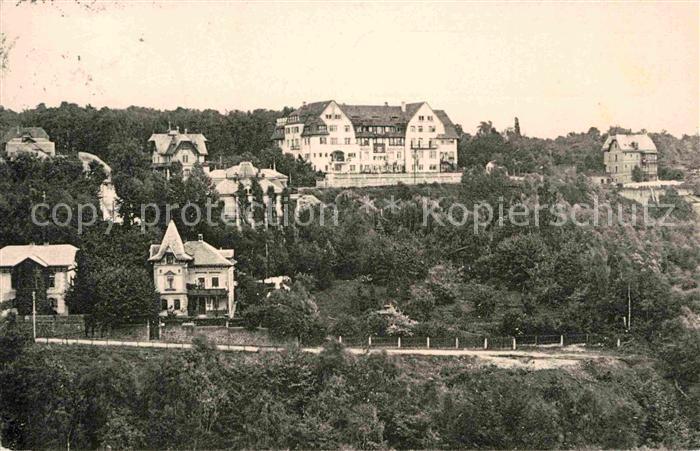 Loschwitz Sanatorium Dr Moeller