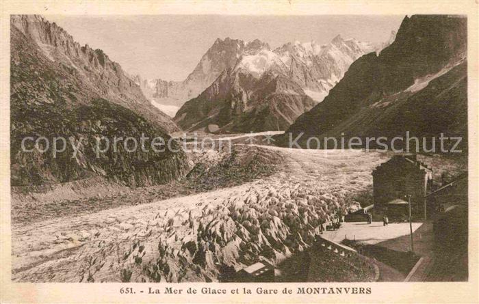Gletscher Mer de Glace Gare de Montanvers