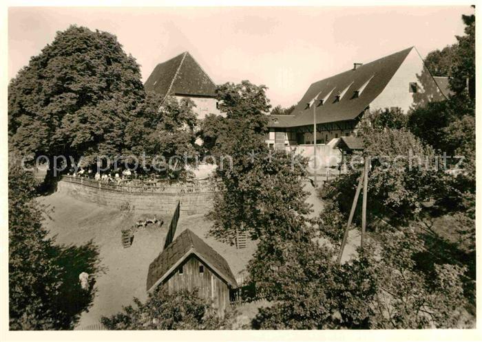 Schwaerzloch Ausflugsort