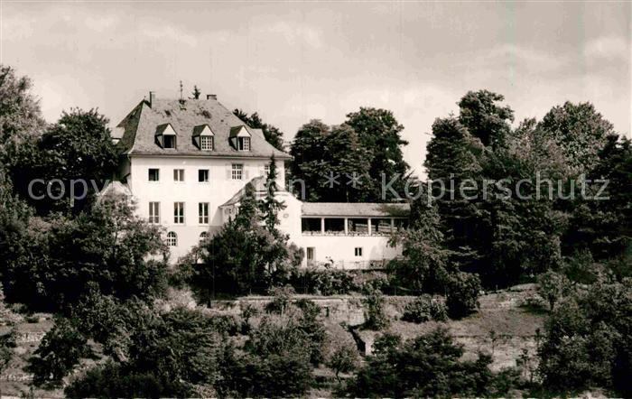 TueBINGEN BW Derendinger Haus
