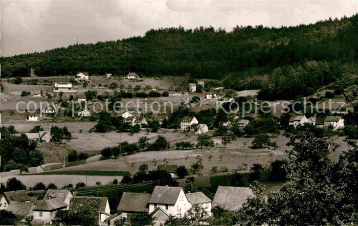 Wilhelmsfeld Panorama