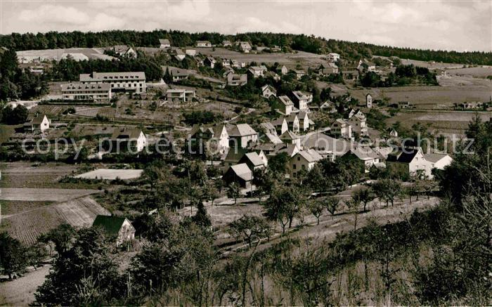 Wilhelmsfeld Panorama