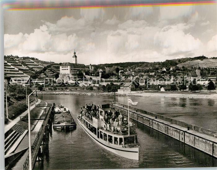 Gundelsheim Neckar SchleuseBurg Horneck