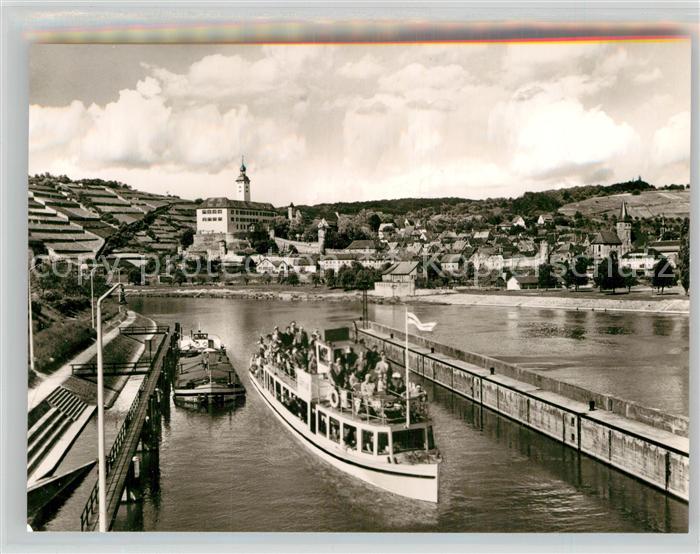 Gundelsheim Neckar Schloss Horneck Schleuse