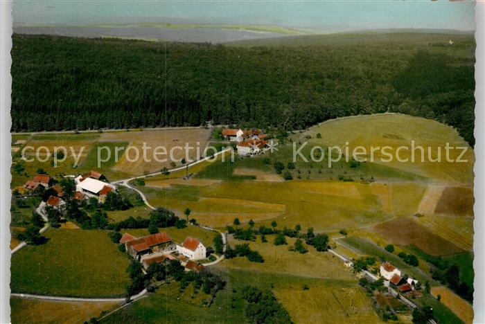 Bremhof Fliegeraufnahme