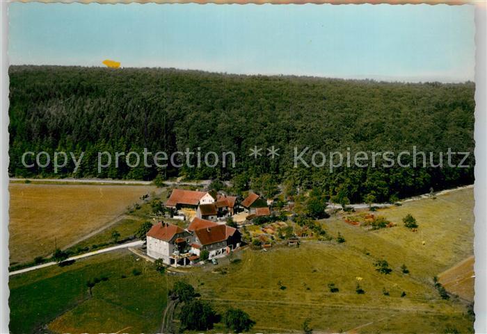 Bremhof Fliegeraufnahme