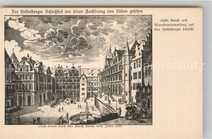 Heidelberg Neckar Schlosshof