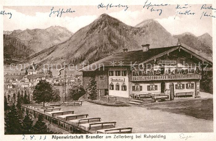 Zellerberg Alpenwirtschaft Brandler