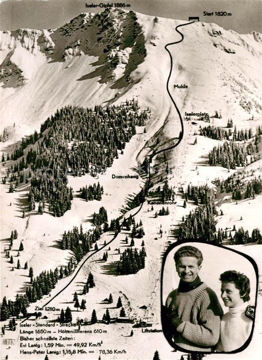 Oberjoch Iseler Gipfel