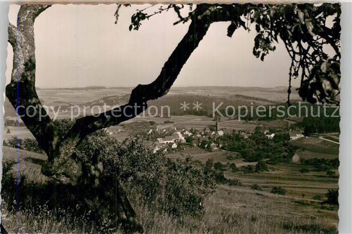 uedersdorf Gesamtansicht