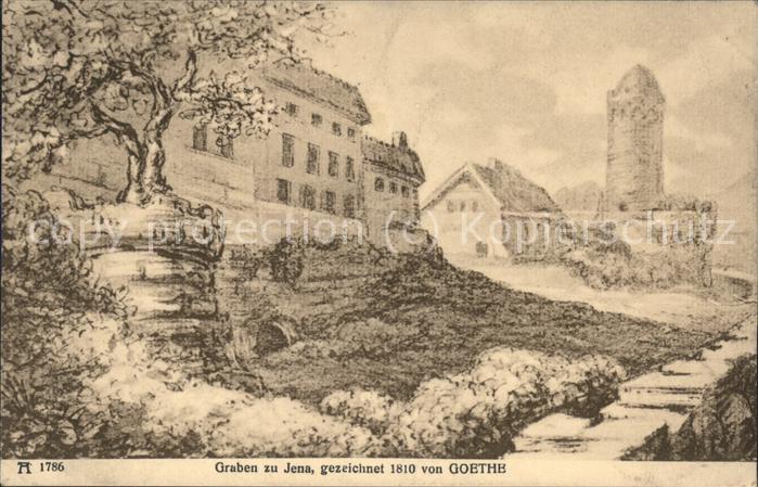 Jena Künstlerkarte Graben zu Jena gezeichnet