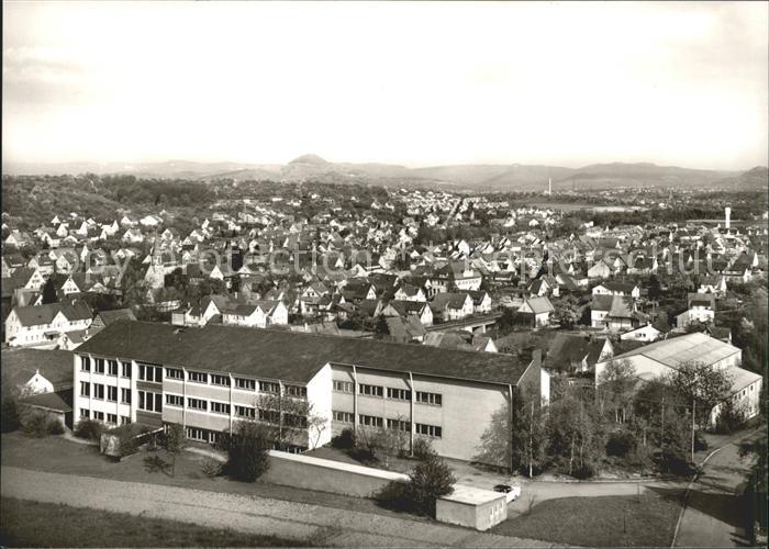 Wannweil Fliegeraufnahme