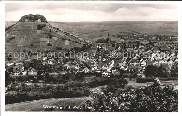 Weinsberg Weibertreu