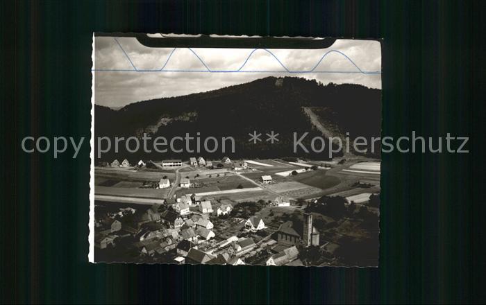 Schindhard Fliegeraufnahme