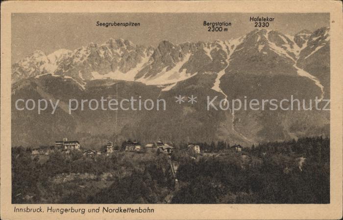 Innsbruck mit Hungerburg und Nordkettenbahn