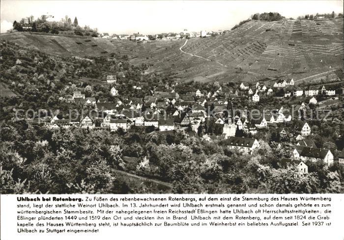 Uhlbach Stuttgart Rotenberg
