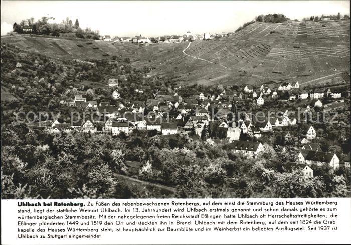 Uhlbach Stuttgart Rotenberg