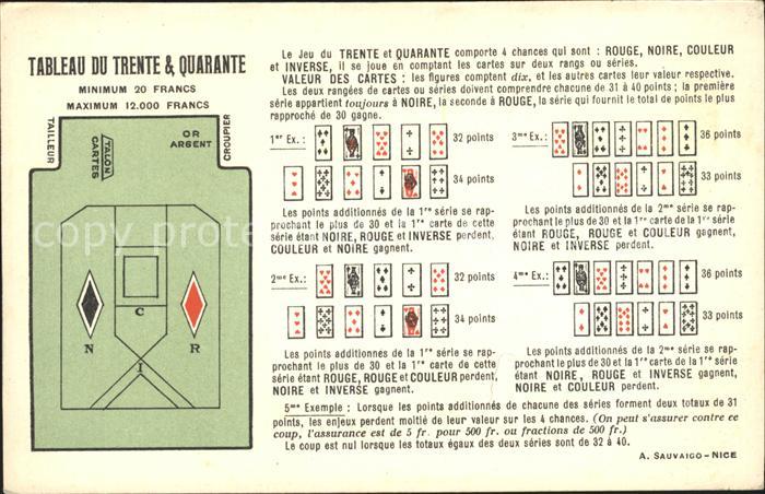 Kartenspiel-Postkarte Tableau du Trente et Quarante