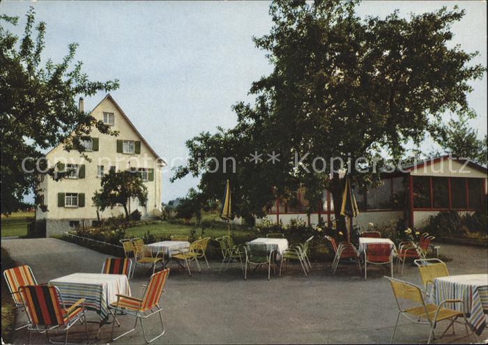 Wildenstein Fichtenau Pension Brümmer Haus Friedrichsruh