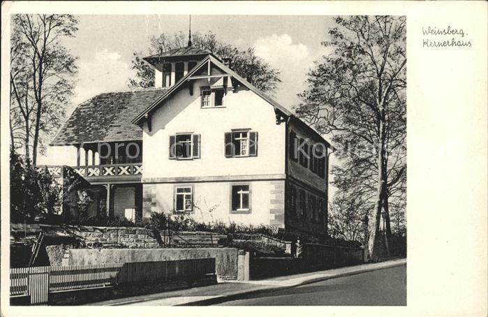 Weinsberg Kernerhaus