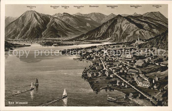 Bad Wiessee Fliegeraufnahme