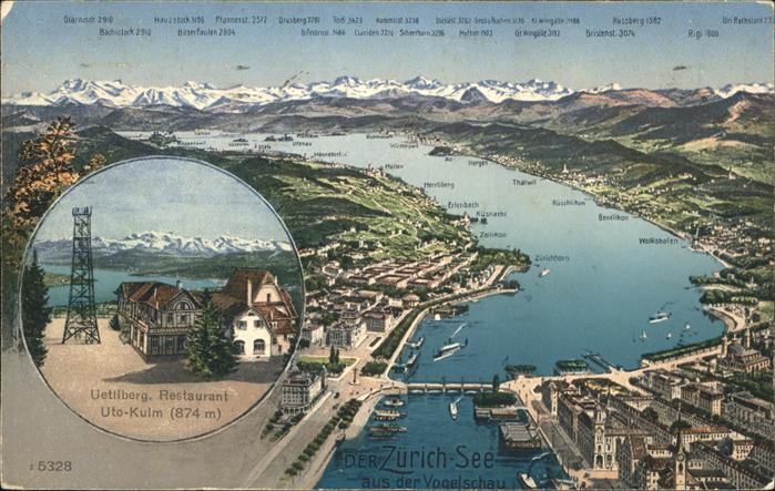 Zuerichsee Fliegeraufnahme Uetliberg Restaurant  Uto Kulm