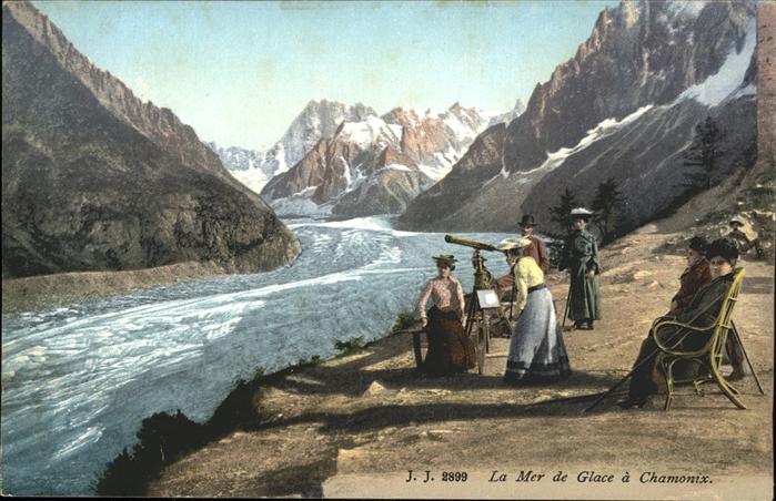 Chamonix La Merde Glace