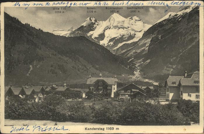 Kandersteg BE