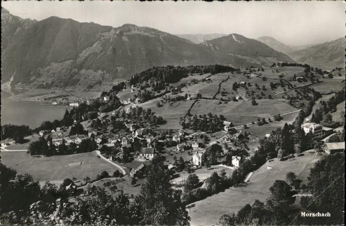 Morschach Panorama