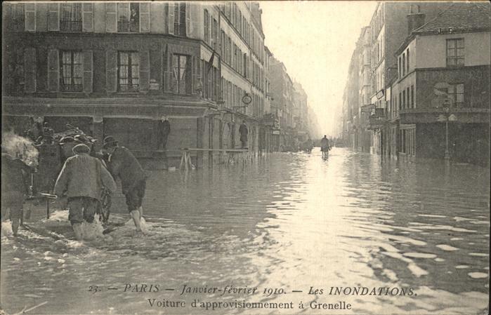 Paris Les Inondations